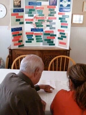 Family_tree_1 Family_tree_1